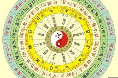 四柱五行|八字排盘